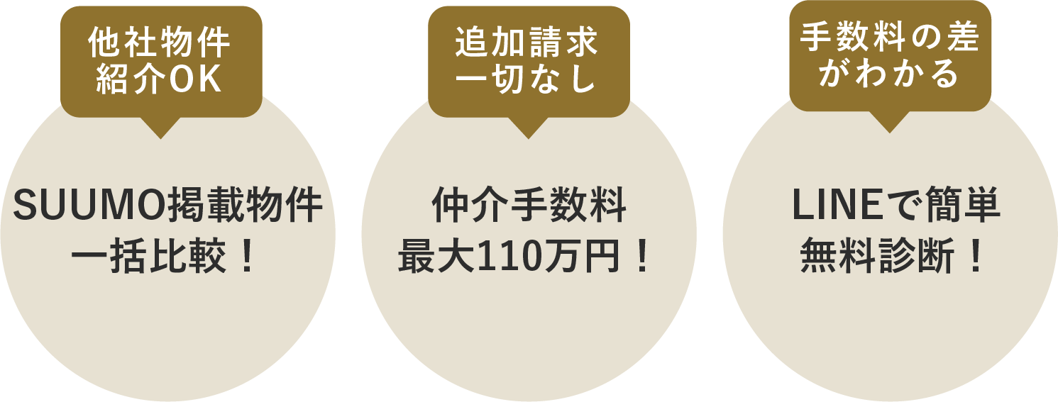 クリアトランのポイント